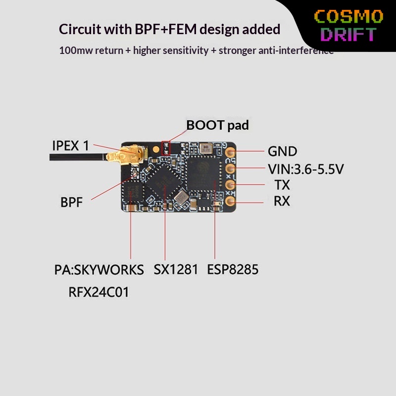 Drone Rc Transmitter And Receiver - Горячая новинка: Приемник BAYCK ExpressLRS ELRS