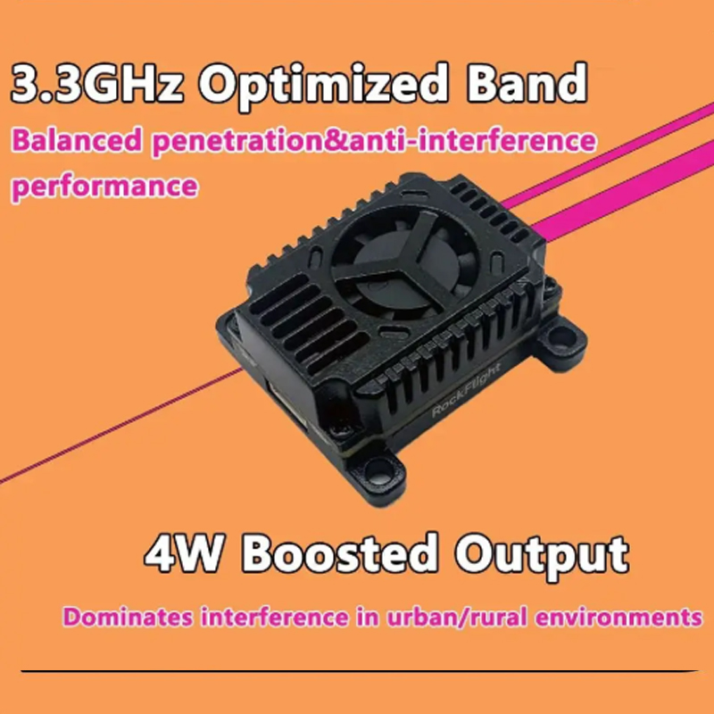 Видеопередатчик SLONWAKE FPV 3 – обзор и цена Drone Rc Transmitter And Receiver