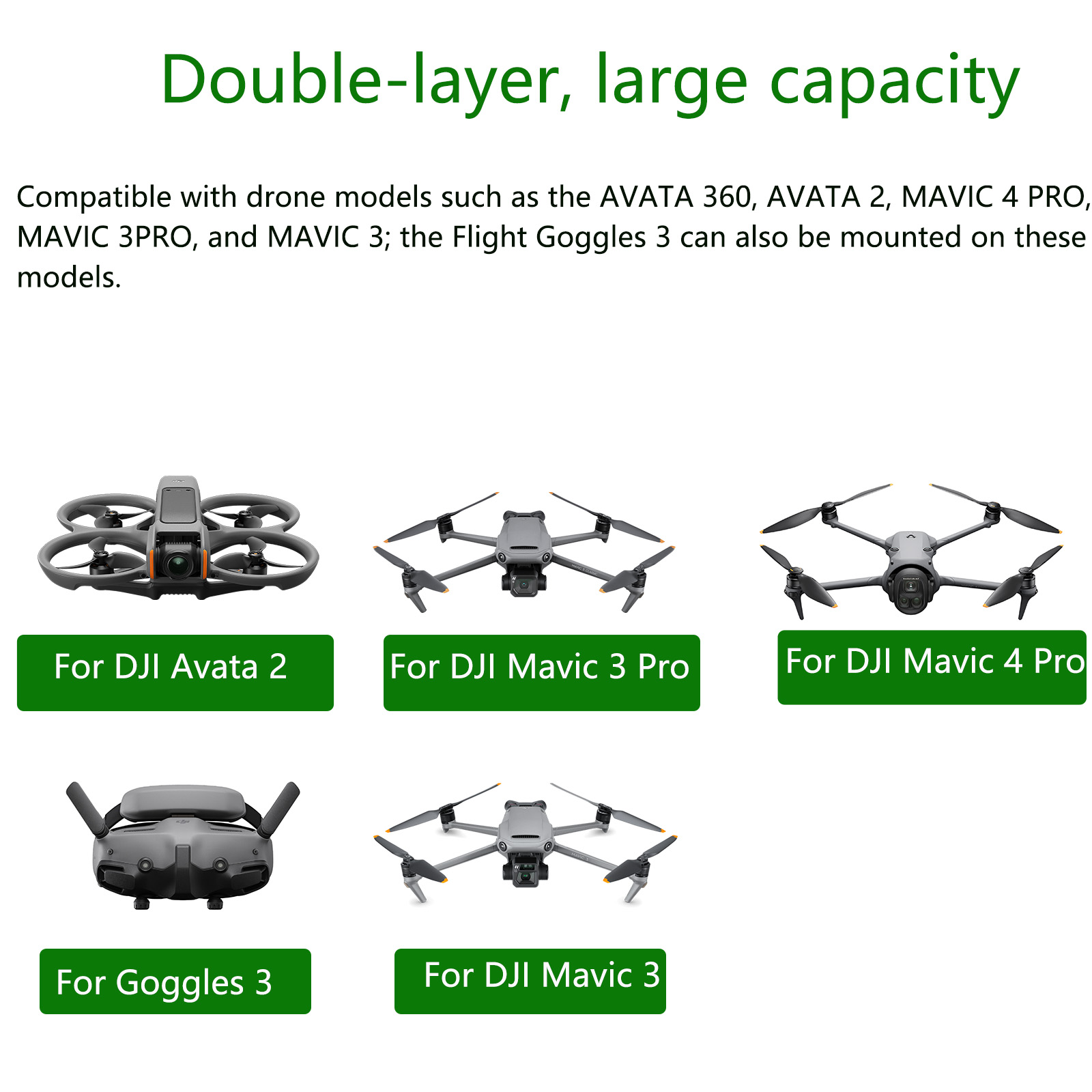 Сумка для хранения DJI Avata 3 – обзор и цена Drone Motion Rc